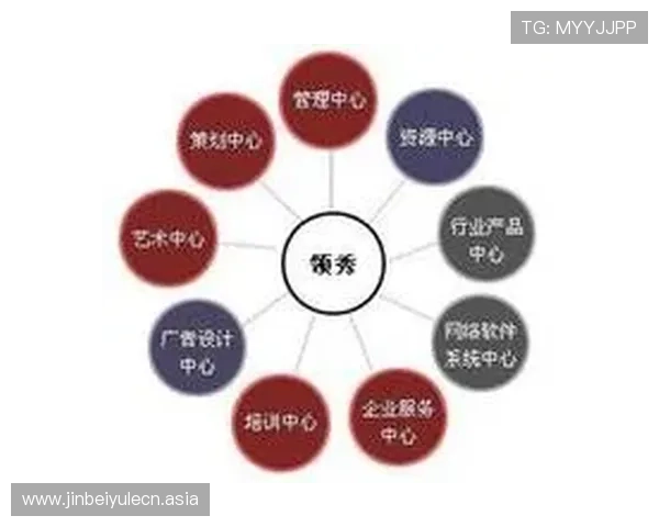 澳门银河娱乐集团有限公司最新动态与未来规划,助力投资者把握行业发展机遇 澳门银河娱乐集团有限公司最新动态与未来规划,助力投资者把握行业发展机遇