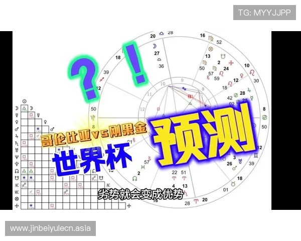 2026世界杯哥伦比亚VS民主刚果比赛中定位球得分概率提升的战术分析与实战建议